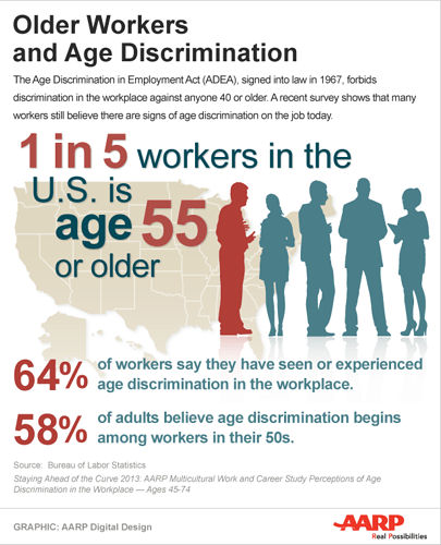 620-age-discrimination-infographic.png