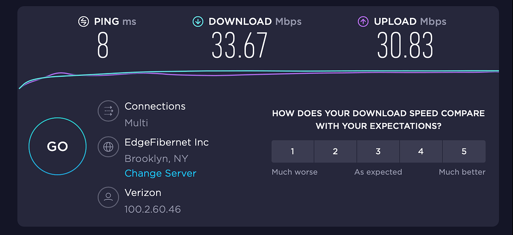 Zero 30 lte