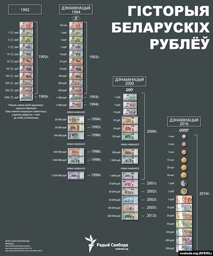 DBDE83FD-14EF-4F91-9B4A-4B1A3212FEF3_w650_s