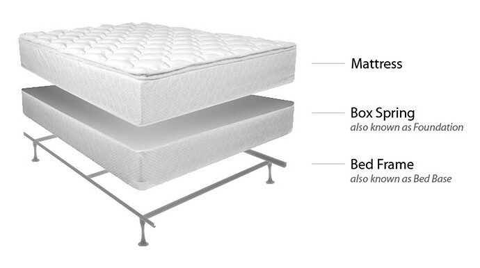mattress_set.jpg