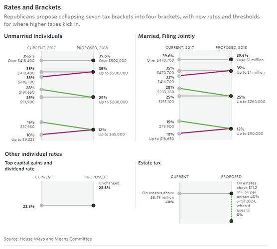 rates.PNG