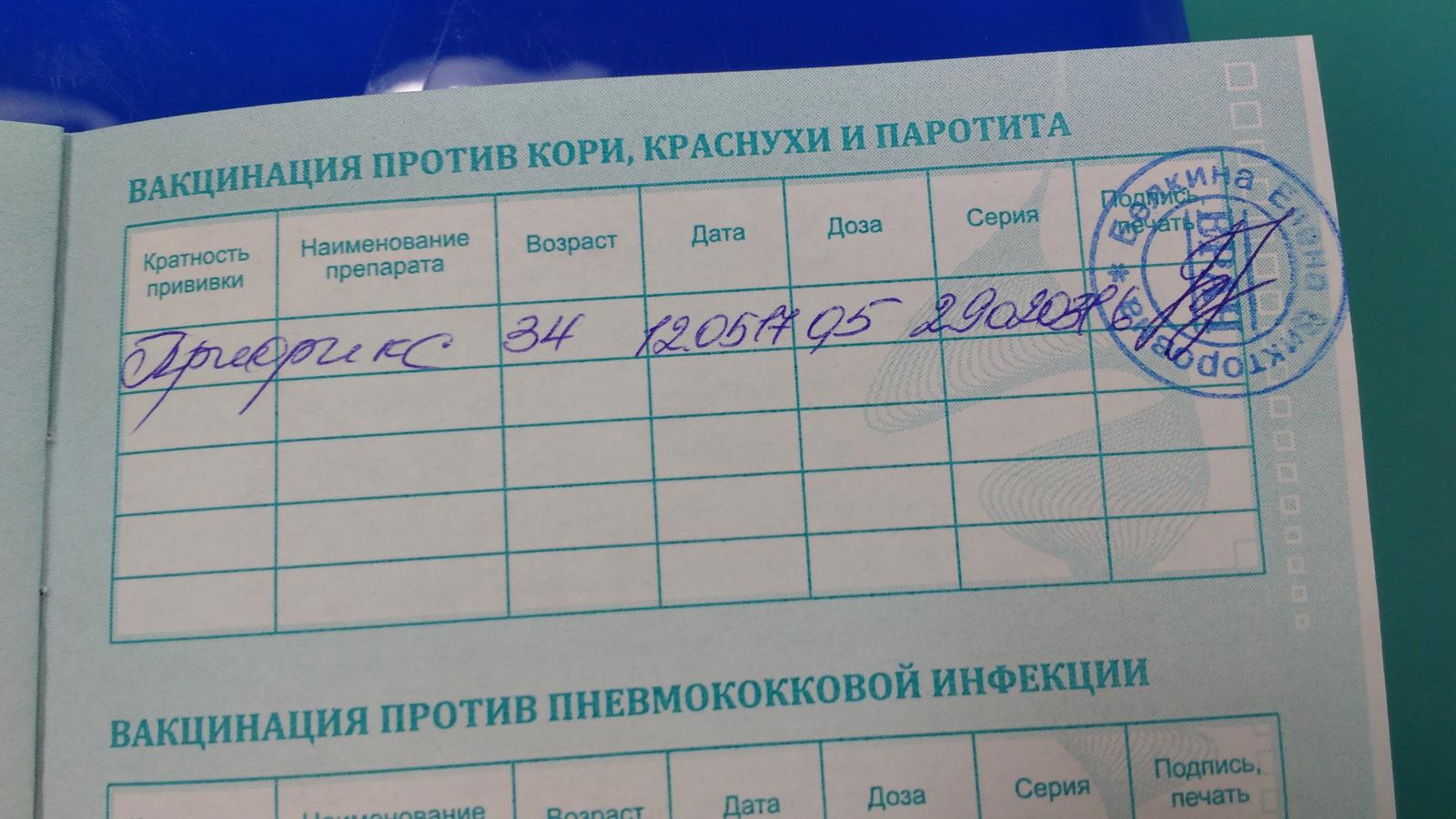 Прививочный Сертификат Купить В Новосибирске